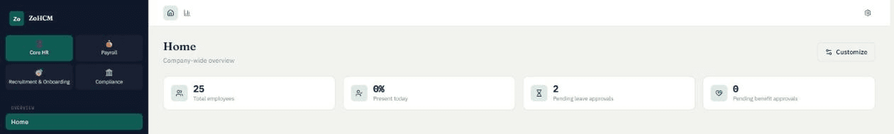 ZoHCM home dashboard showing total employees, attendance and pending approvals